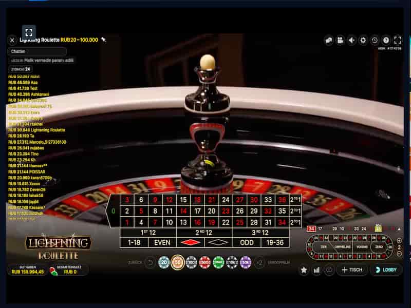 Lightning Roulette im Pin-Up Online Casino - Registrierung