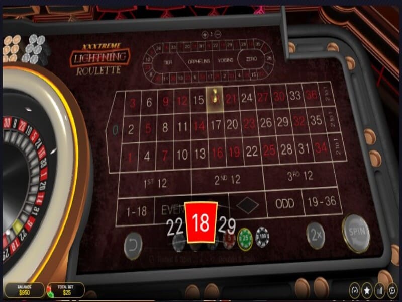 Стратегії і тактики в грі від першої особи XXXtreme Lightning Roulette