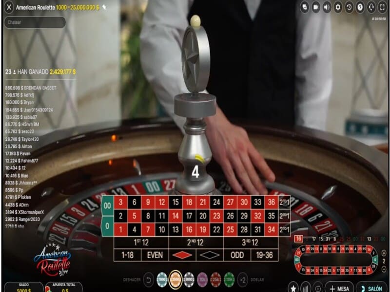 Trama y Reglas Live American Roulette