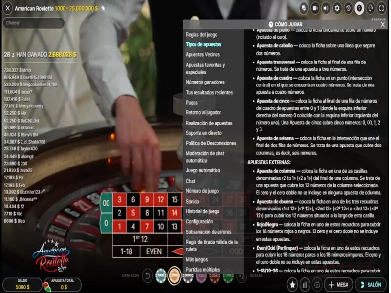 Estrategias y tácticas en Live American Roulette