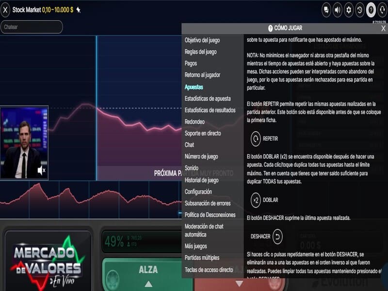 Jugar Stock Market Live gratis y con dinero real