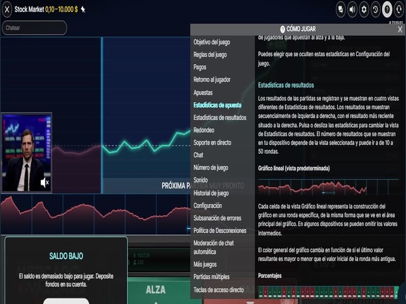 Stratégies et tactiques dans Evolution Gaming's Stock Market Live