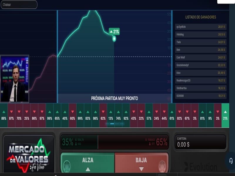 Où jouer à Stock Market Live