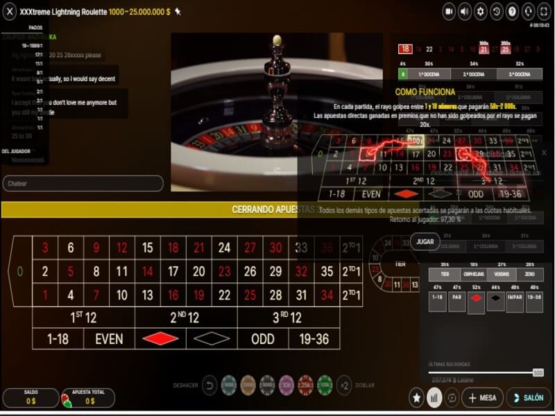 XXXTreme Lightning Roulette oyunu hakkında