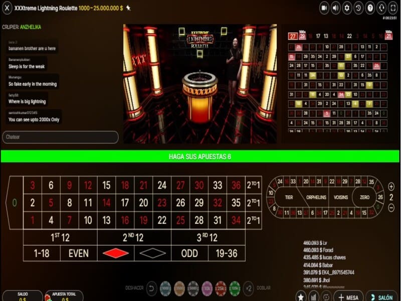 XXXTreme Lightning Roulette Spiel Eigenschaften